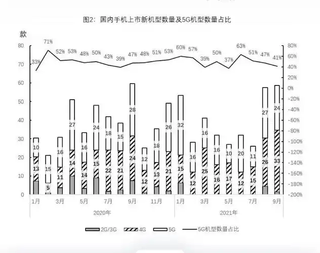 MSI观赛热度暴涨：五年翻倍背后，LPL与LCK的全球霸主之争愈演愈烈