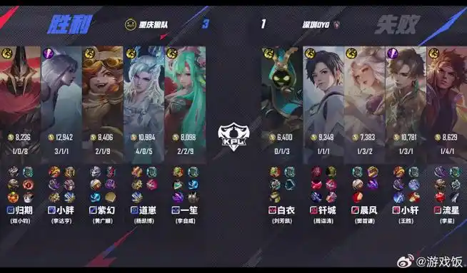 狼队马可逆天操作燃爆全场！DYG无净化惨遭碾压，第四局语音揭秘节奏密码